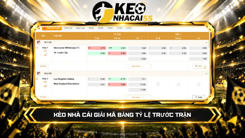 Kèo Nhà Cái Bóng Đá Trực Tuyến Hôm Nay - Tỷ Lệ Keonhacai55 Bet 17 Kèo nhà cái giải mã bảng tỷ lệ trước trận
