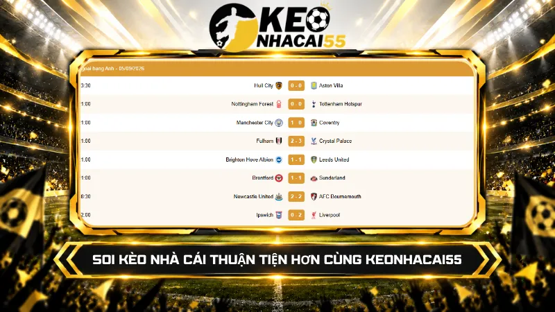 Kèo Nhà Cái Bóng Đá Trực Tuyến Hôm Nay - Tỷ Lệ Keonhacai55 Bet 21 Soi kèo nhà cái thuận tiện hơn cùng Keonhacai55